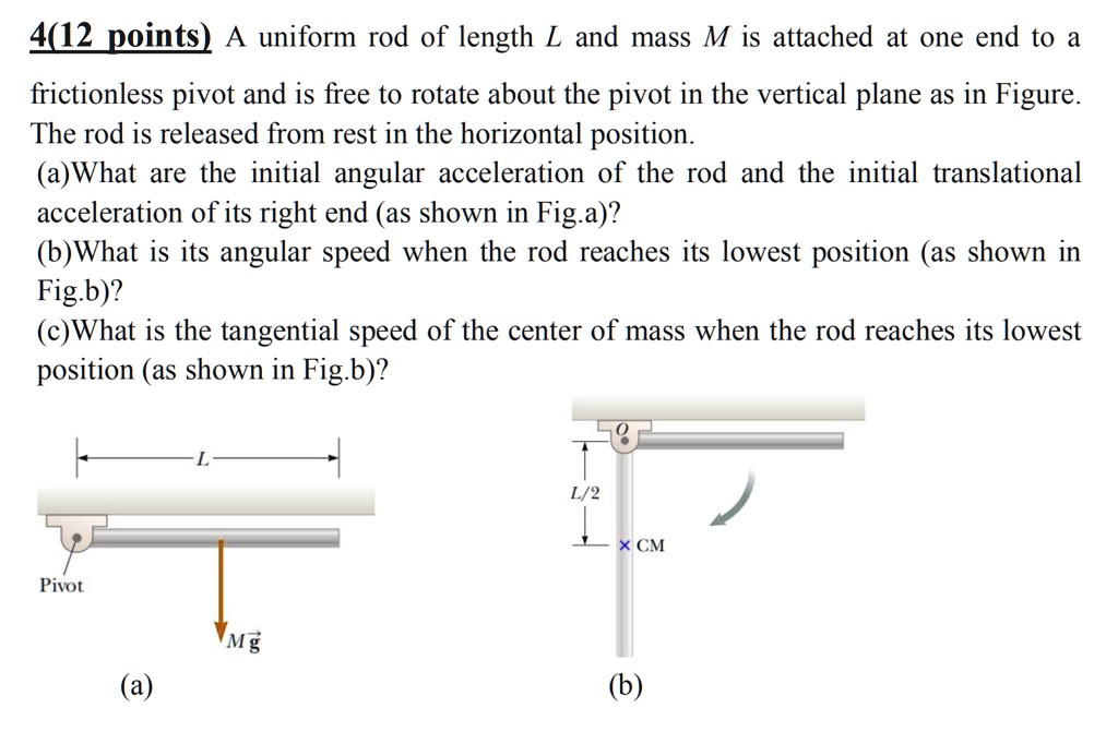 412 points a uniform rod of length l and mass m is attached at one end ...