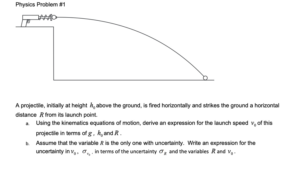 Physics Problem #1 A projectile, initially at height h above the ground ...
