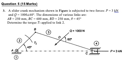 Solved If a force of 1000 lb is applied to the slider as