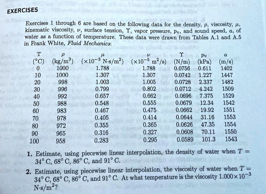 SOLVED Text EXERCISES Exercises 1 through 6 are based on the