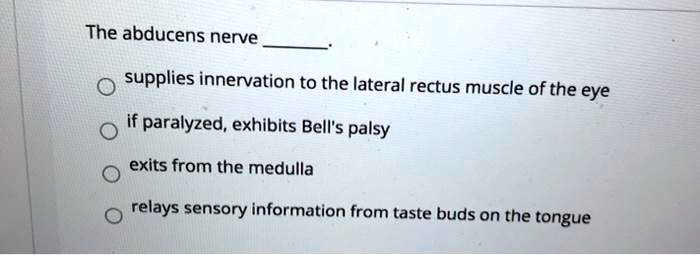 SOLVED: The abducens nerve supplies innervation to the lateral rectus ...