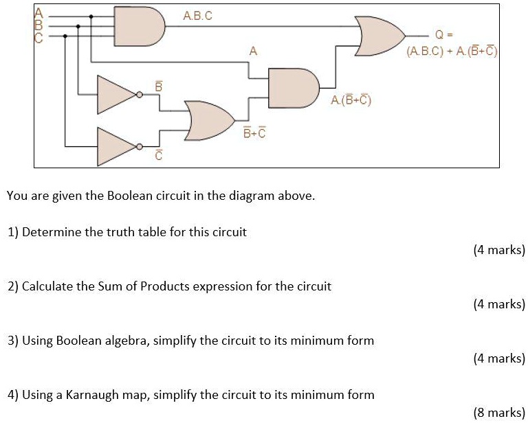 SOLVED: Q= (A + B + C) + A(B + C) B A(B + C) B + C You are given the ...
