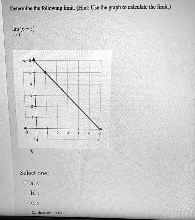 Determine the following limit. (Hint: Use the graph to calculate the limit.)
lim (6-x)
x?1
Select one:
a. 6
b. 1
c. 5
d. does not exist