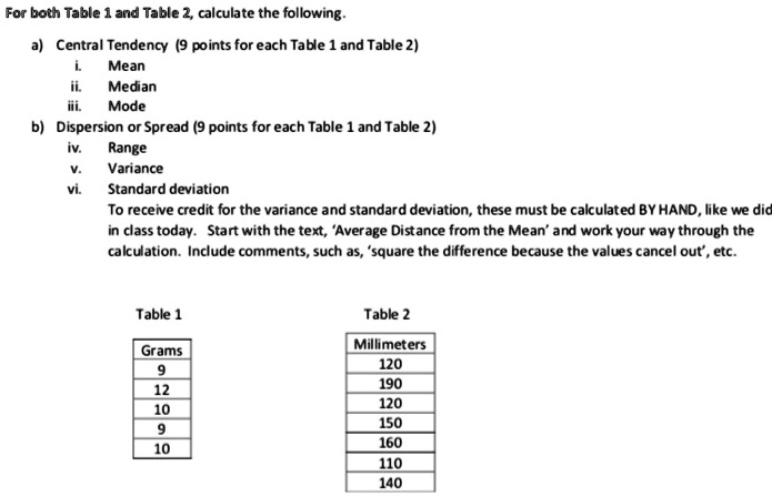 SOLVED:For both Table and Table 2, calculate the following Central ...