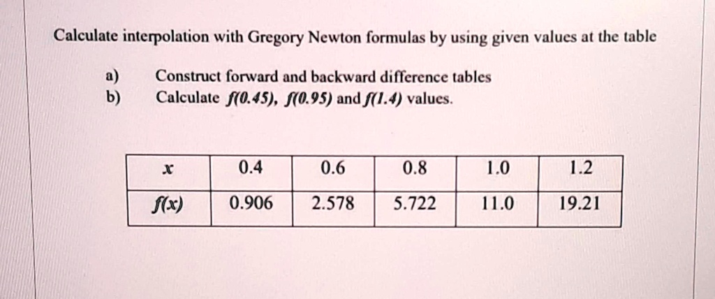 Calculate interpolation with Gregory Newton formulas by using given values at the table
a) Construct forward and backward difference tables
b) Calculate f(0.45), f(0.95) and f(1.4) values.

x     0.4     0.6     0.8     1.0     1.2 

f(x)     0.906     2.578     5.722     11.0     19.21 

