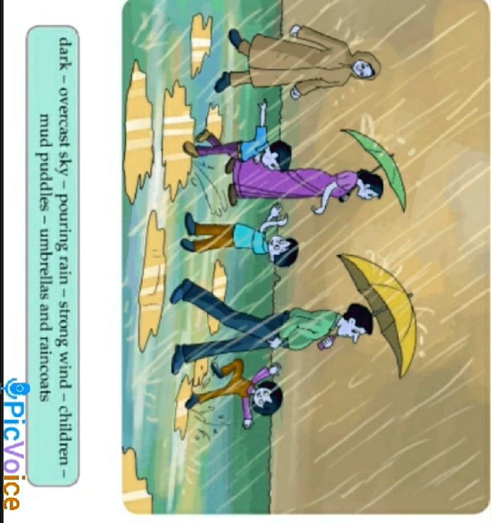 make a picture composition with the help of given words 93057