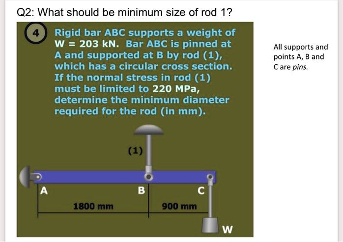 Q2: What should be minimum size of rod 1? 4 Rigid bar ABC supports a ...