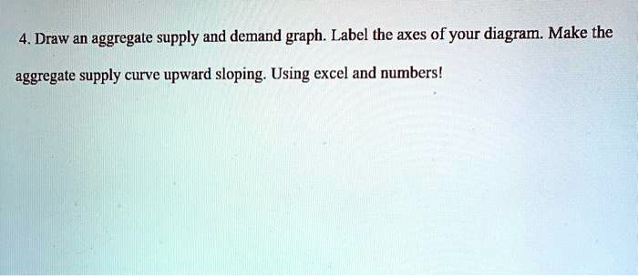 SOLVED: 4. Draw an aggregate supply and demand graph. Label the axes of ...