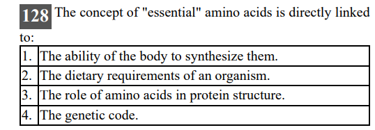 The concept of "essential" amino acids is directly linked to:
1. The ability of the body to synthesize them.
2. The dietary requirements of an organism.
3. The role of amino acids in protein structure.
4. The genetic code.