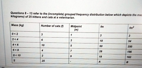 Questions 8 – 13 refer to the (incomplete) grouped frequency distribution below which depicts the mas
kilograms) of 25 kittens and cats at a veterinarian.
Mass (kg)
Number of cats (f) Midpoint
fm
fm²
(m)
0<2
3
1
3
3
2<4
6
3
18
54
4<6
10
5
50
250
6<8
4
7
28
196
8<10
2
9
18
162
S
25
-
A
B