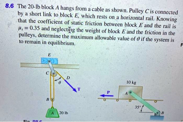 SOLVED: 8.6 The 20-Ib block A hangs from a cable as shown. Pulley by a ...