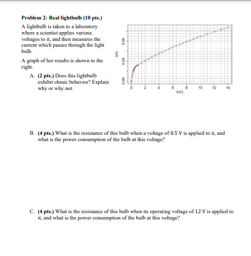 SOLVED Problem 2 Real lightbulb (10 pts.) A lightbulb is taken to a