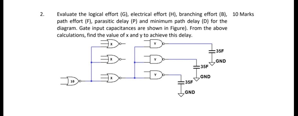 SOLVED: Evaluate The Logical Effort (G), Electrical Effort (H ...