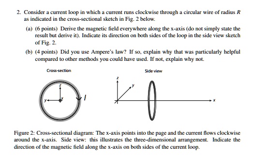 Clockwise Loop consider cunent loop which cuneni fuils clockwise through circular wire ...