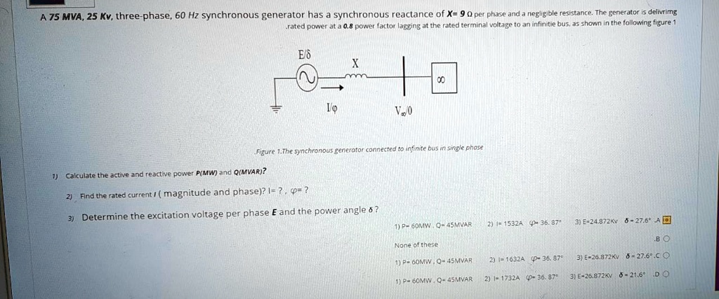 SOLVED: A 60 Hz synchronous generator has a synchronous reactance of X ...