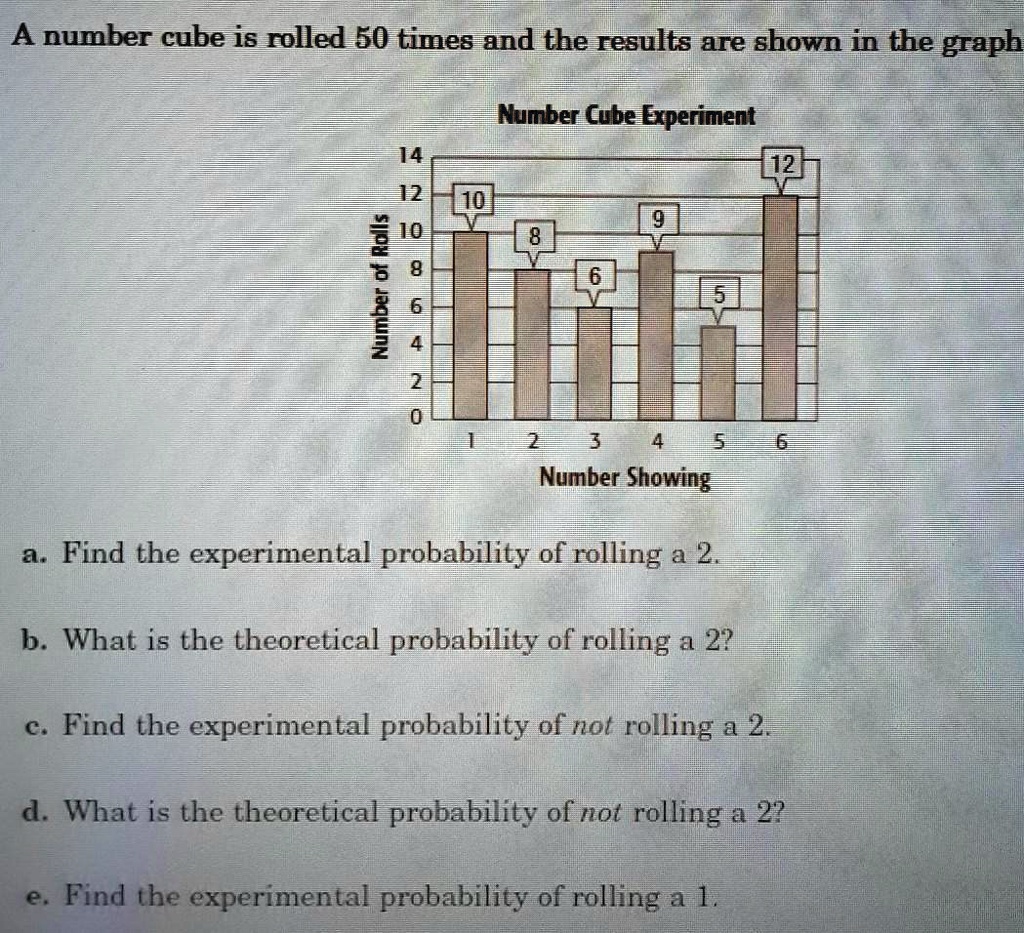 experimental probability of rolling a 2