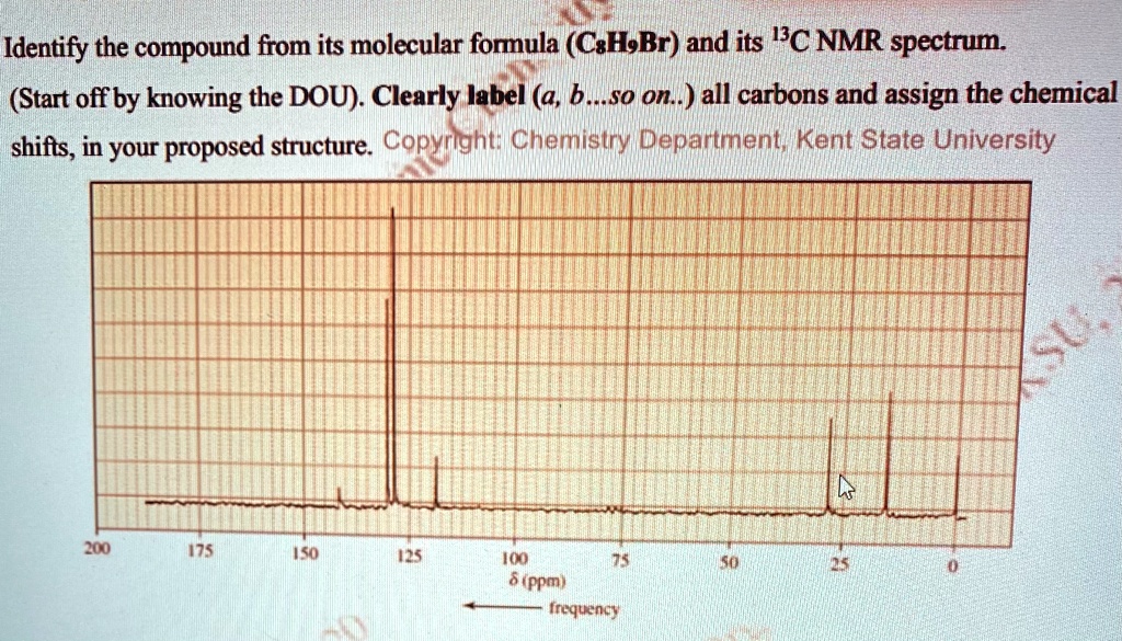 SOLVED: 'How can this be identified ? Identify the compound from its ...