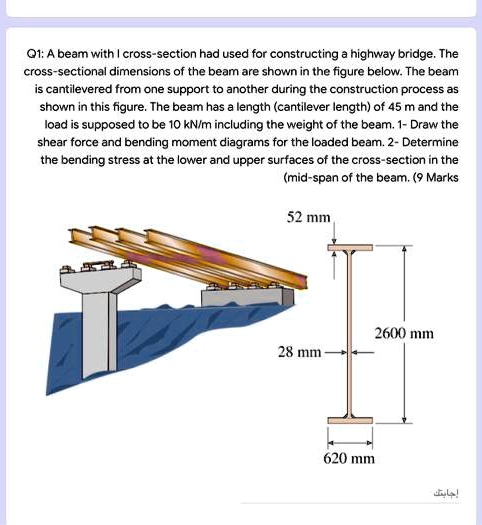 Solved Q1 A Beam With L Cross Section Had Used For Constructing A