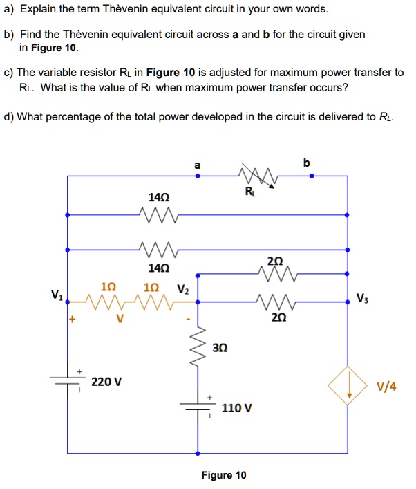 a) Explain the term Thevenin equivalent circuit in your own words b