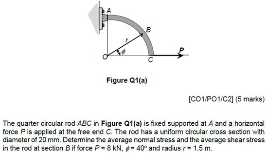 A B r Figure Q1(a) P C [CO1/PO1/C2] (5 marks) The quarter circular rod ...