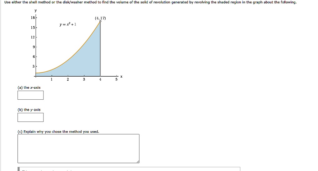 SOLVED Use either the shell method or the disk/washer method to find