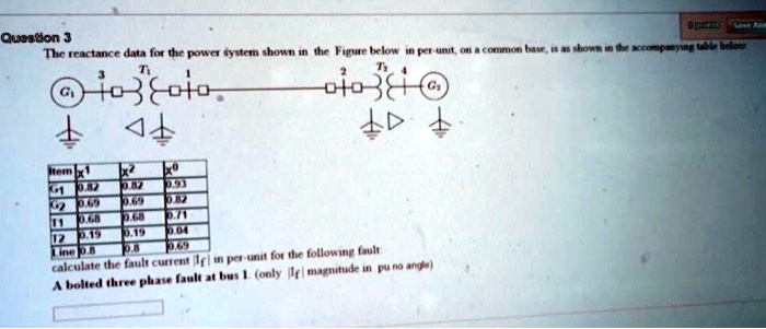 SOLVED: Queston 3 e data for the power system shown in the Figure below ...