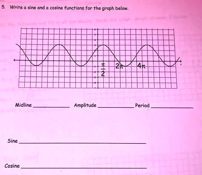 solved-write-sine-and-cosine-functions-for-the-graph-below-midline