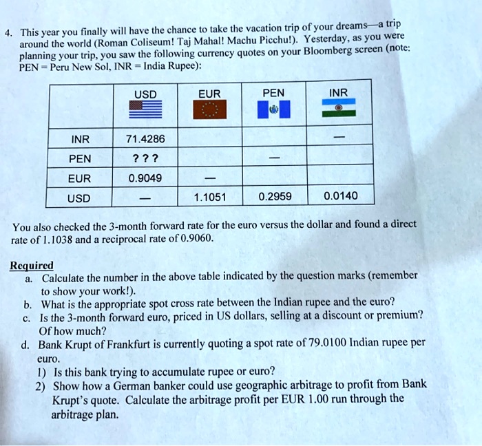 VIDEO solution This year you finally will have the chance to take the