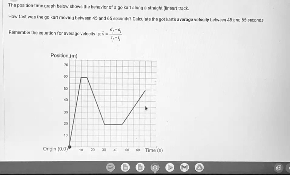 SOLVED: The position-time graph below shows the behavior of a go kart ...