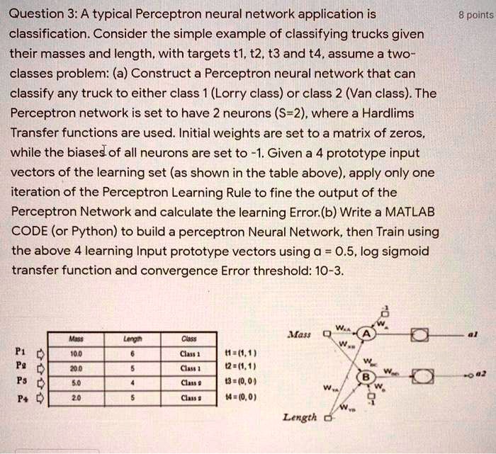 A Typical Perceptron Neural Network Application Is Classification