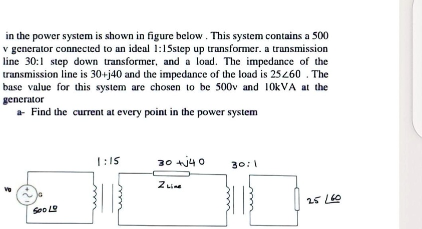In the power system shown in the figure below, this system contains a ...