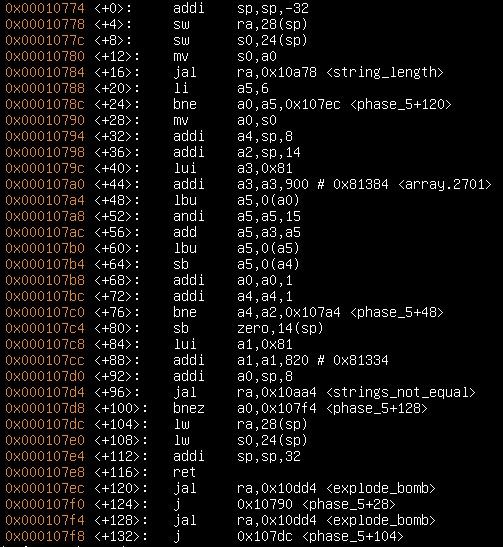 SOLVED: im working on assembly binary bomb (bomb lab) phase 5 but i ...