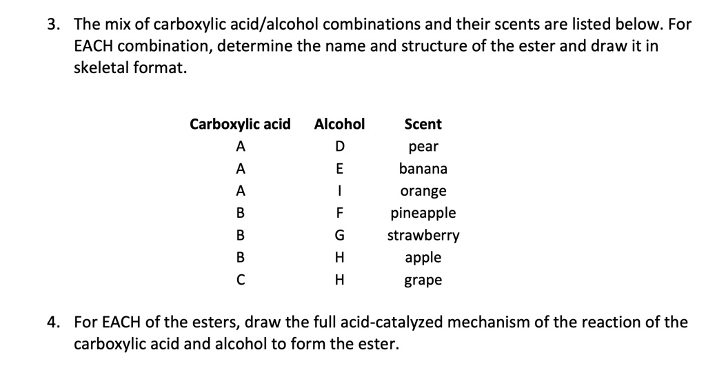 3 The mix of carboxylic acid/alcohol combinations and their scents are