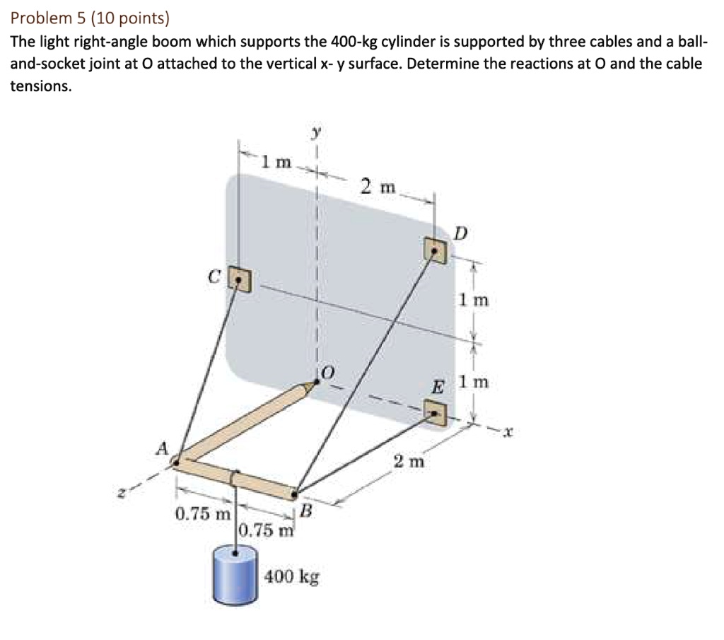 SOLVED: Please Show Work And Answer! Problem 5 (10 Points) The Light ...