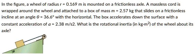 In the figure, a wheel of radius r = 0.169 m is mounted on a frictionless axle. A massless cord is wrapped around the wheel and attached to a box of mass m = 2.57 kg that slides on a frictionless incline at an angle ? = 36.6° with the horizontal. The box accelerates down the surface with a constant acceleration of a = 2.38 m/s2. What is the rotational inertia (in kg·m2) of the wheel about its axle?
