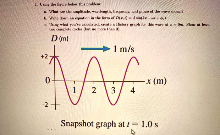 using the figure below this problem what are the amplitude wavelength ...