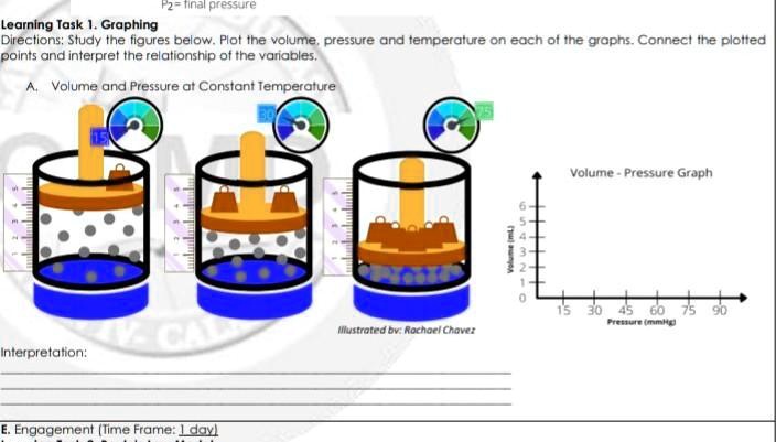 Learning Task 1: Graphing Directions: Study the figures below. Plot the ...