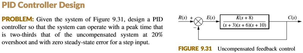 pid controller design problem given the system of figure 931 design a ...