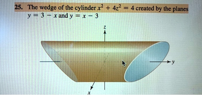 Solved 25 The Wedge Of The Cylinder X2 422 Y 3 Xand Y X 3 4 Created By The Planes