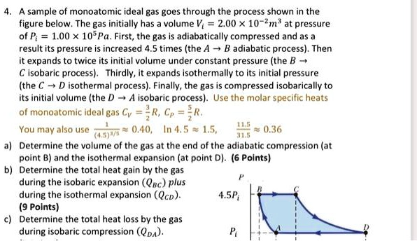 SOLVED: sample of monoatomic ideal gas goes through the process shown ...