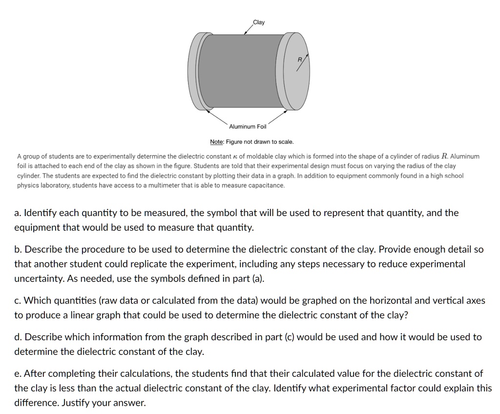 inule rigure nut urawil to scale a group of students are to experimentally determine the dielectric constant kappa of moldable clay which is formed into the shape of a cylinder of radius r a 61434