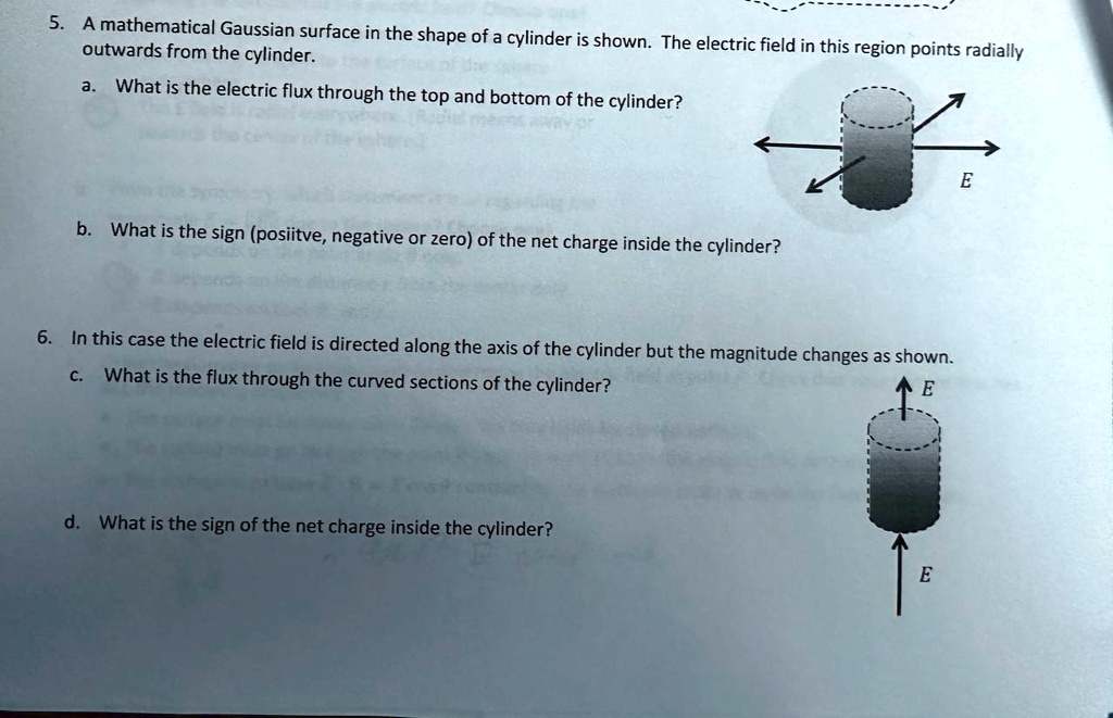 5. A mathematical Gaussian surface in the shape of a cylinder is shown ...