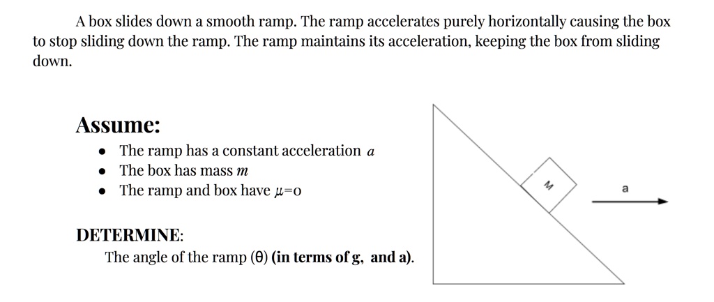 SOLVED: A box slides down a smooth ramp. The ramp accelerates purely ...