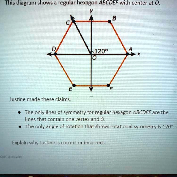 SOLVED: This Diagram Shows A Regular Hexagon ABCDEF With Center At O ...