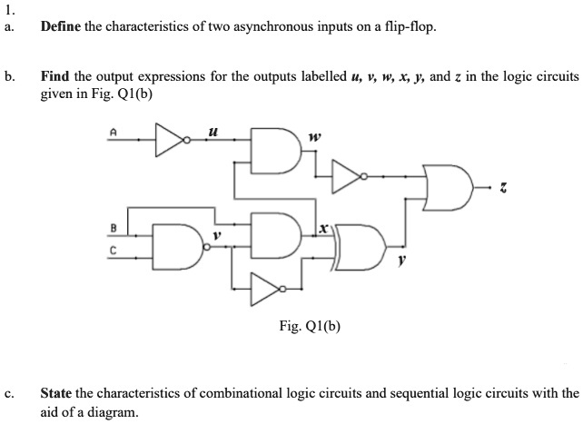 Solved 1 A Define The Characteristics Of Two Asynchronous Inputs On A Flip Flop B Find The