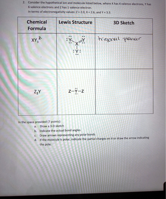 Solved Consider The Hypathetica Onano Rnolecule Msted Below Wncrz Valence Lectrons And Valence Electron Terms Electronegativity Values Z 2 0 X 2 6 Jnd Y 3 3 Llence Electont Chemical Formula Lewis Structure 3d Sketch Solved Consider The Hypathetica Onano Rnolecule Msted Below Wncrz Valence Lectrons And Valence Electron Terms Electronegativity Values Z 2 0 X 2 6 Jnd Y 3 3 Llence Electont Chemical Formula Lewis Structure 3d Sketch