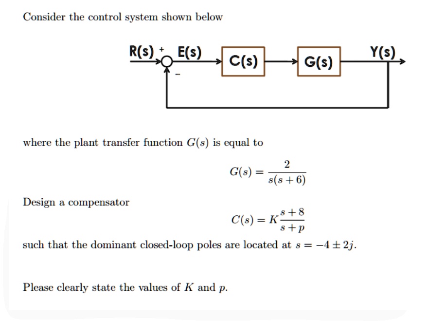 Consider the control system shown below R(s)+ E(s) Y(s) C(s) G(s) where ...