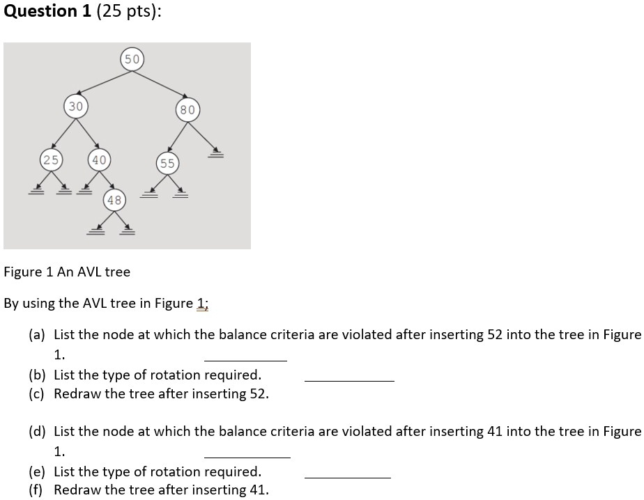 SOLVED: Question 1 (25 pts): Figure 1 An AVL tree By using the AVL tree ...