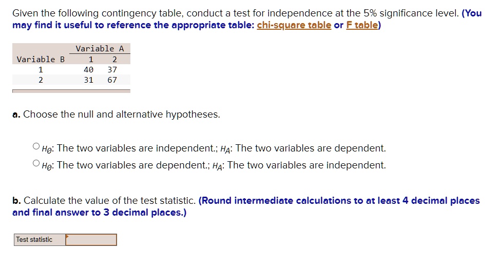 Given the following contingency table, conduct a test for independence at the 5% significance level. (You may find it useful to reference the appropriate table: chi-square table or F table)

Variable A
Variable B 1 2
1 40 37
2 31 67

a. Choose the null and alternative hypotheses.

Ho: The two variables are independent.; HA: The two variables are dependent.
Ho: The two variables are dependent.; HA: The two variables are independent.

b. Calculate the value of the test statistic. (Round intermediate calculations to at least 4 decimal places and final answer to 3 decimal places.)

Test statistic