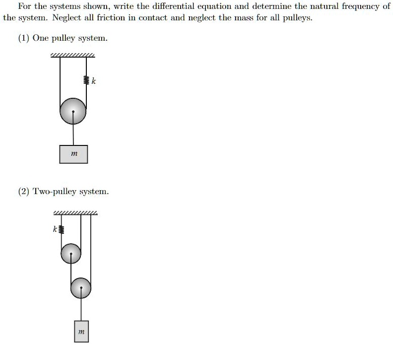 SOLVED For the systems shown,write the differential equation and